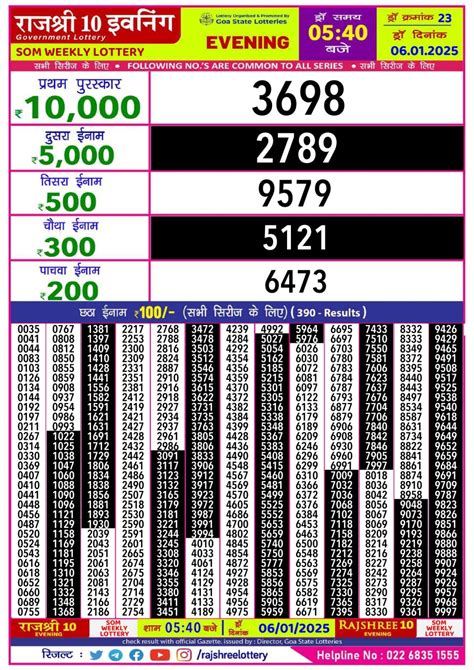 rajshree lottery evening result|Result Chart .